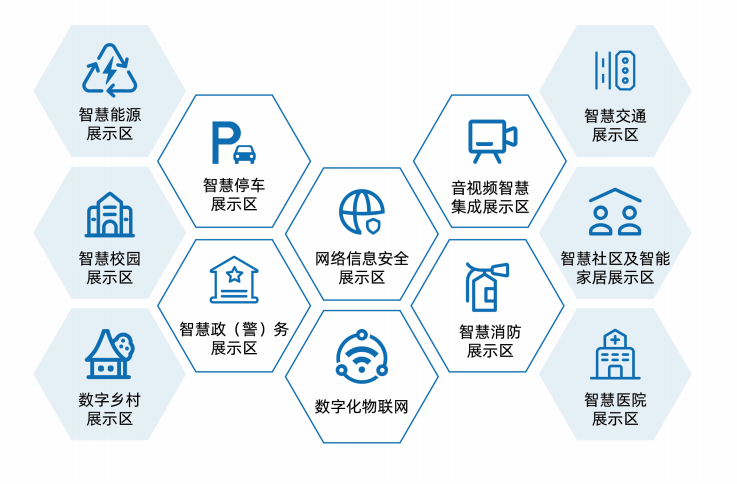 2024湖北安博會4月1日-3日，與您相約“大武漢”人工智能行業應用系統集成服務