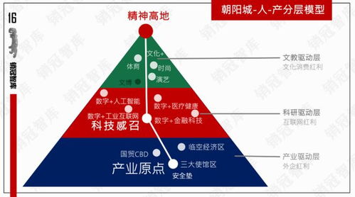 中建智地以“封神”之勢，深耕人工智能行業應用系統集成服務