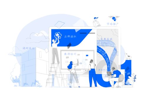 人工智能獨角獸山西招商，驅動教育行業新變革 AI集成服務的應用與趨勢