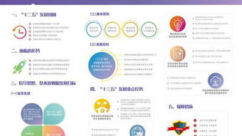 央行印發《中國金融業信息技術“十三五”發展規劃》 引領信息技術開發新篇章